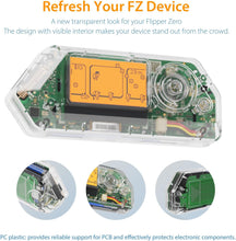 Load image into Gallery viewer, NFC Antenna included - Transparent Case for Flipper Zero, Cooler Cover Skin for Your Flipper Zero- Pure Transparent